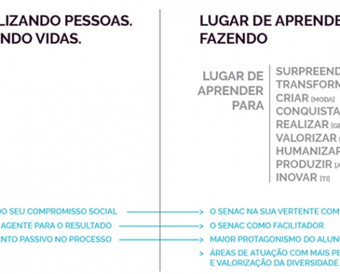 04_branding_linguagem